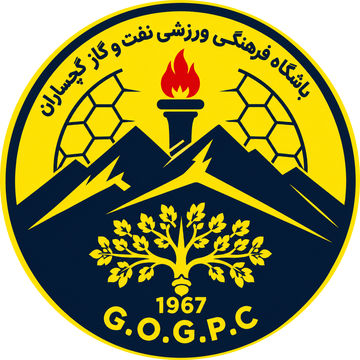 نفت و گاز گچساران